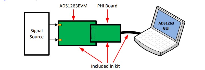 ads1263-evm.jpg (34 KB)