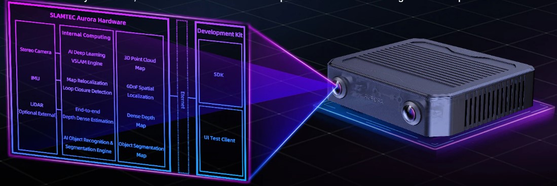 aurora-s-kompakt-uzamsal-agilama-sistemi.jpg (91 KB)