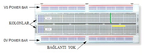 breadboard-baglanti-2.jpg (38 KB)