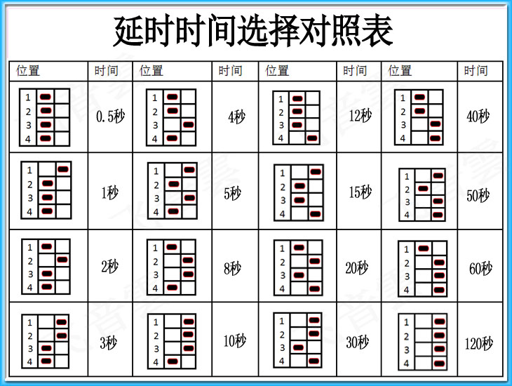 dip-switch-zaman-ayari.jpg (118 KB)