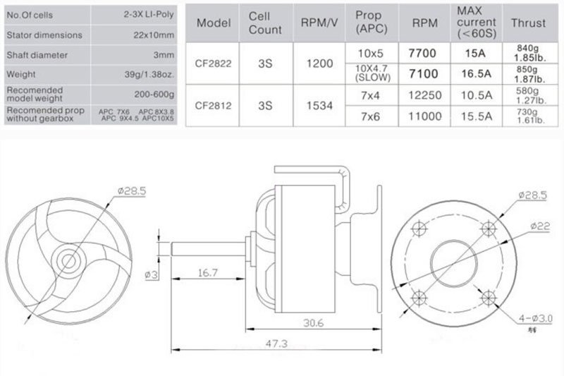 emax-cf2822-1200kv-bldc-fircasiz-drone-motoru-boyutlar.jpg (52 KB)