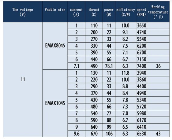 emax-performans-tablo.jpg (66 KB)