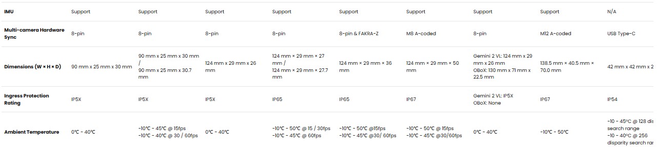 gemini-ozellikler-pt-2-2-.jpg (61 KB)