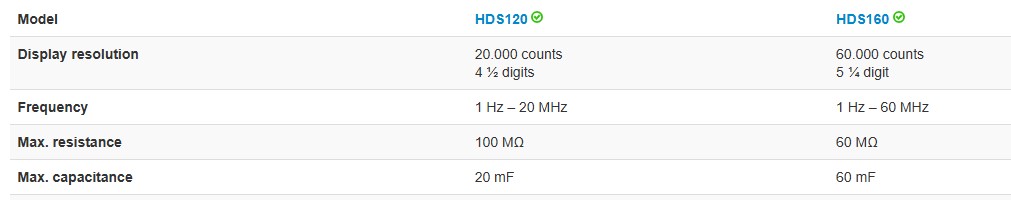 hds120-hds160-karsilastirma.jpg (28 KB)