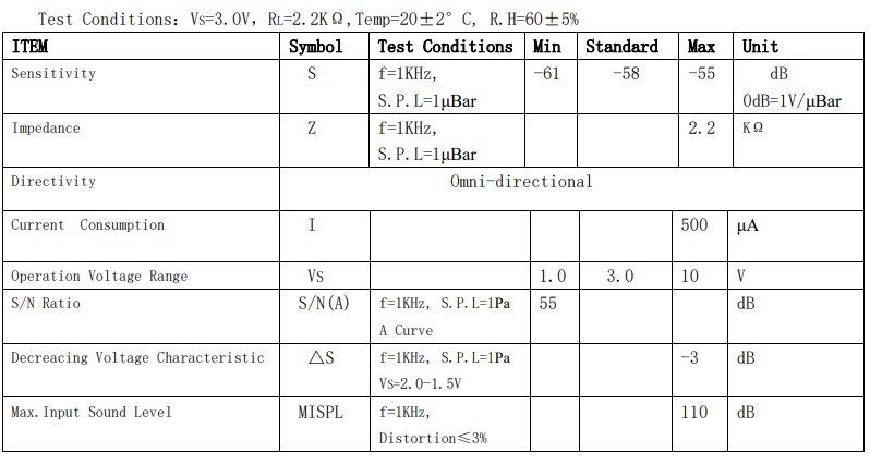 jiale-mikrofon-ozellikler.jpg (72 KB)