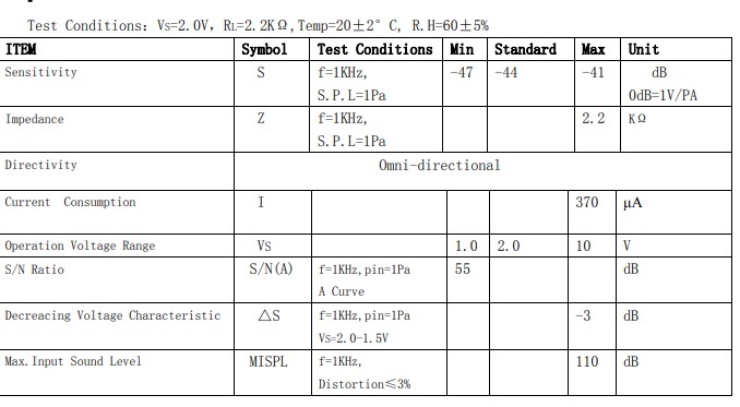 kls-mikrofon-ozellikler.jpg (57 KB)