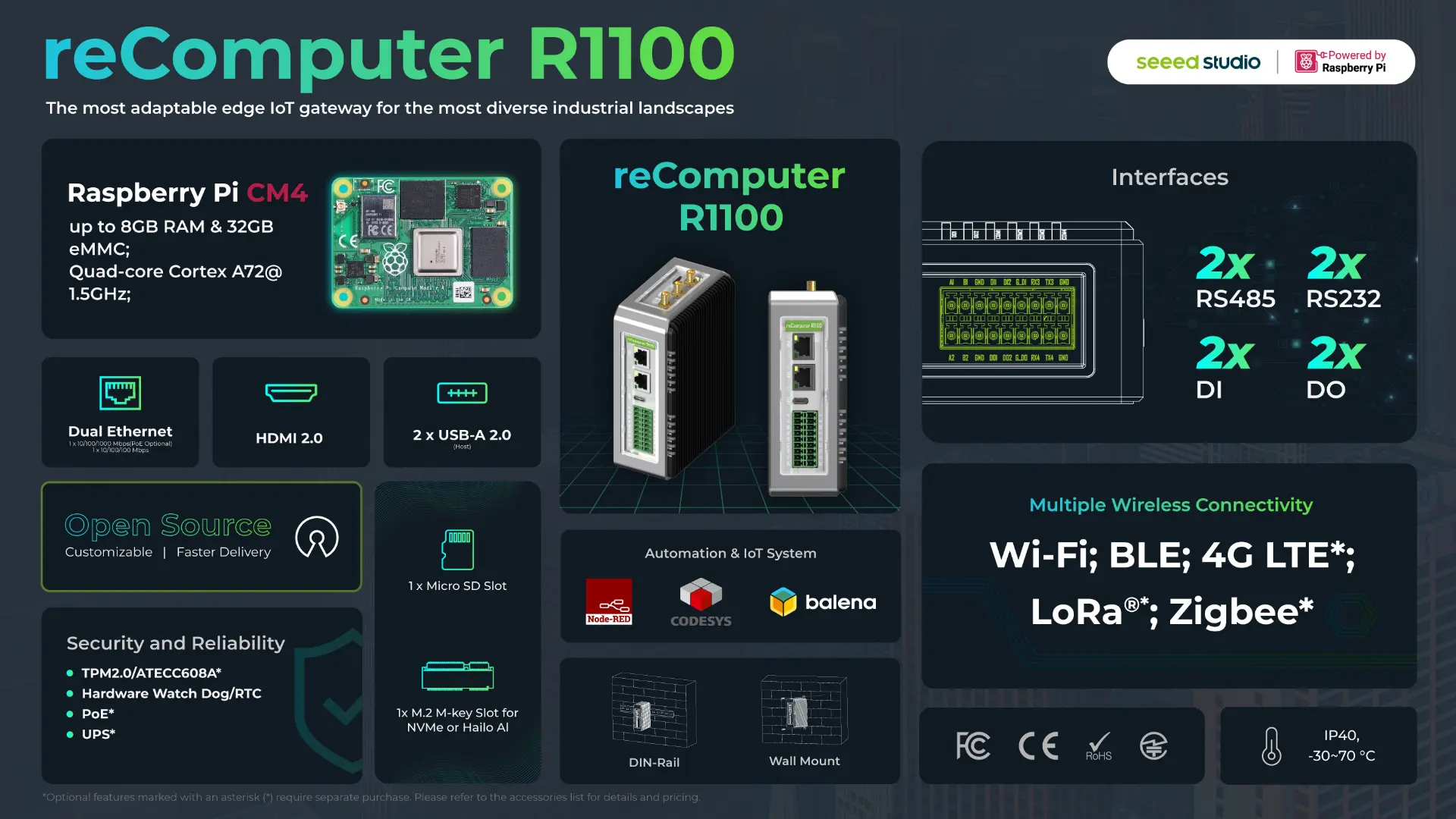 recomputer-1100-serisi-ozellikler.webp (112 KB)