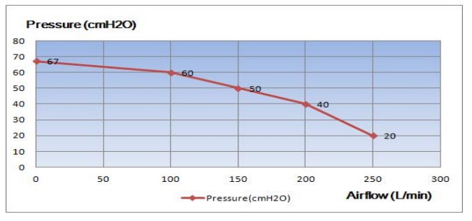 salyangoz-fan-hava-akisi.jpg (35 KB)