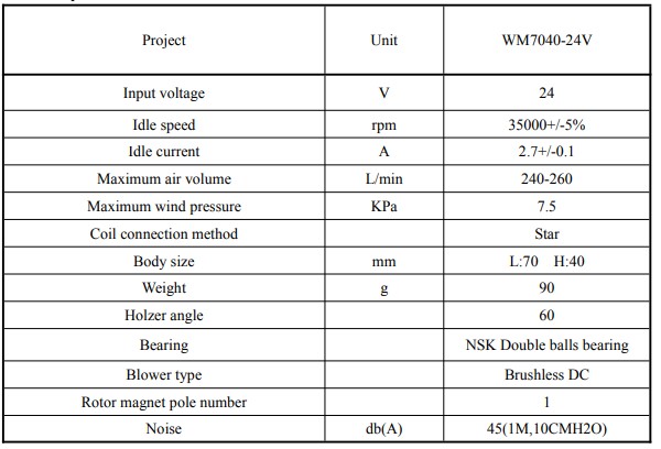salyangoz-fan-teknik-ozellikler.jpg (56 KB)