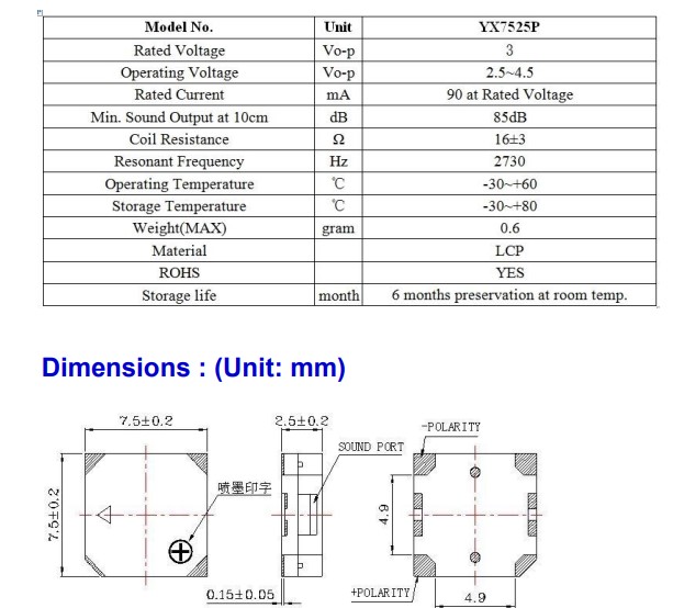 smt-buzzer-ozellikler.jpg (71 KB)