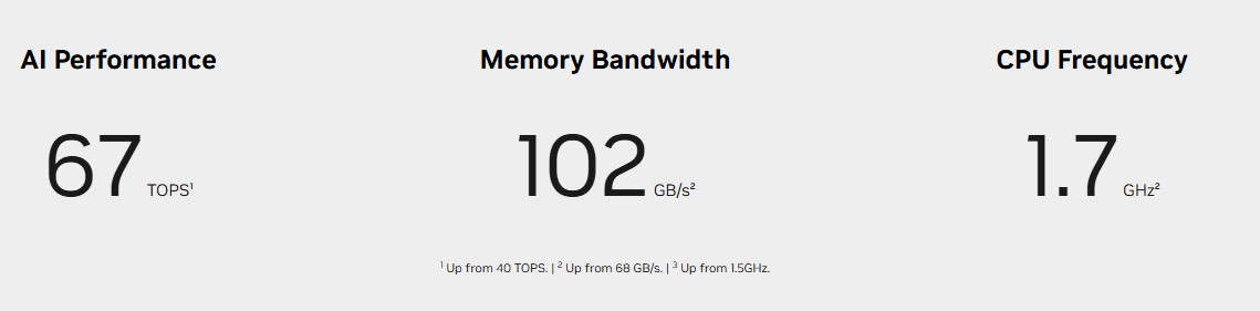 super-developer-anahtar-ozellikler.jpg (25 KB)