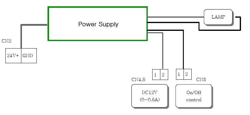 unilam-100w-baglanti.jpg (30 KB)