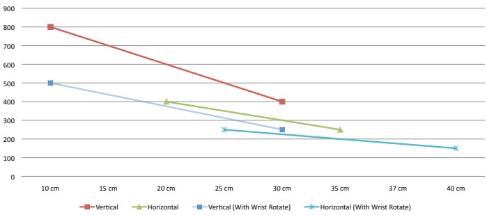 widowx-guc-grafigi.jpg (32 KB)