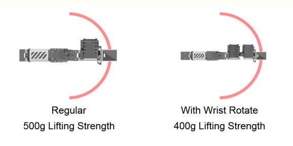 widowx-kaldirma-gucu-payload.jpg (20 KB)