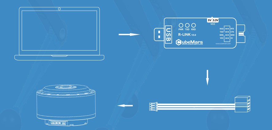 r-link-kullanim.jpg (39 KB)