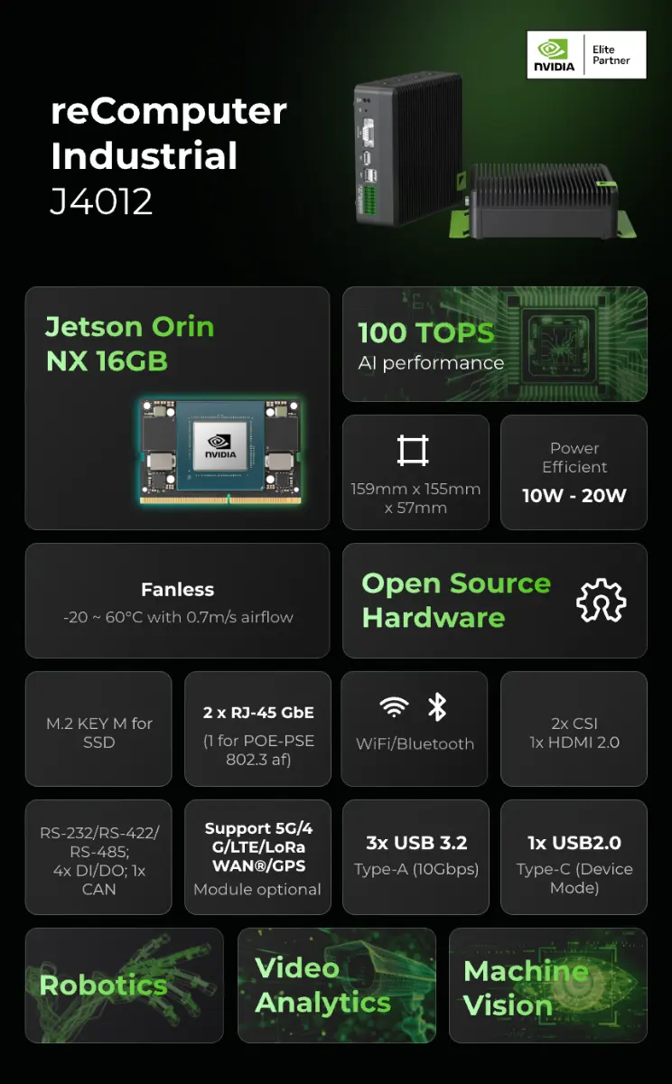 reComputer_Industrial_J4012_poster.webp (53 KB)