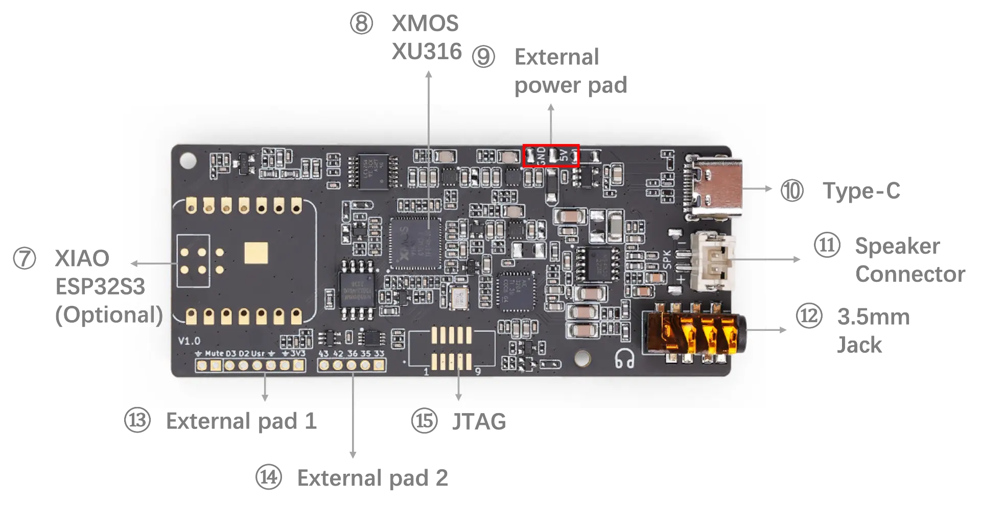respeaker-lite-bolum-tanitim.webp (101 KB)