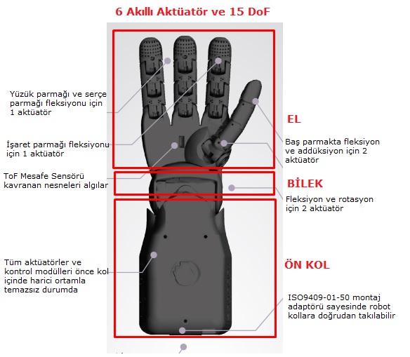 rh6d-aktuator.jpg (76 KB)