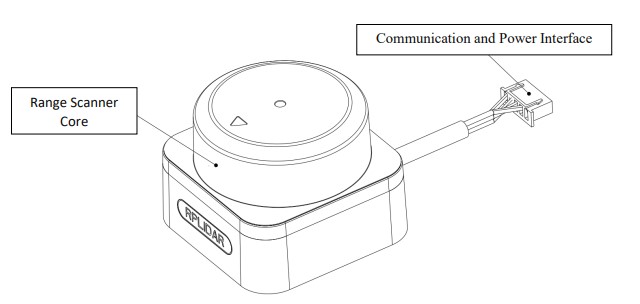 rplidar-s3-lidar-sistem-yapisi.jpg (25 KB)