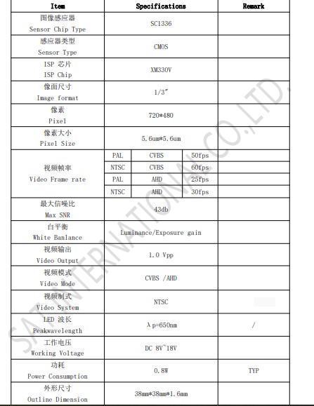 satoz-kamera-ozelllikler.jpg (57 KB)
