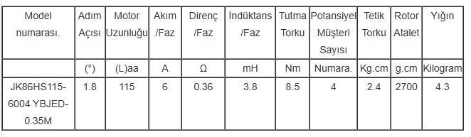 step-motor-ozellikleri.jpg (35 KB)