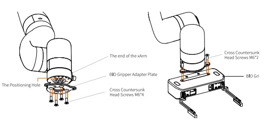 bio-gripper-robot-kola-takma.jpg (24 KB)