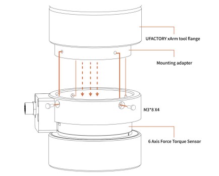 kuvvet-tork-baglanti.jpg (17 KB)