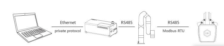 xarm-gripper-kontrol.jpg (17 KB)