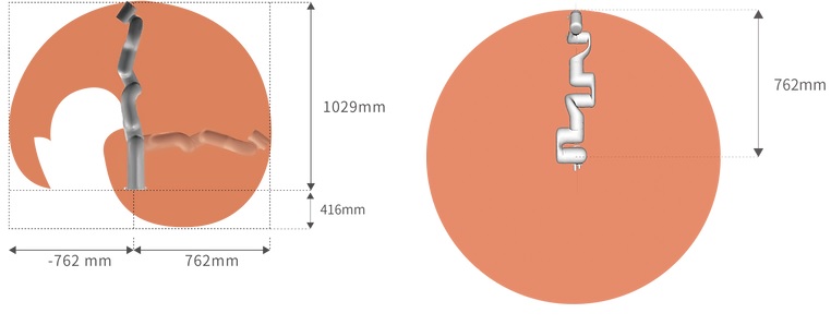 xarm-calisma-alanı-reach.jpg (32 KB)