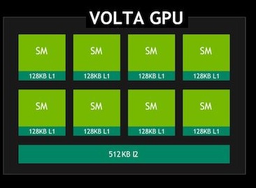 xavier-soc-volta-gpu.jpg (27 KB)