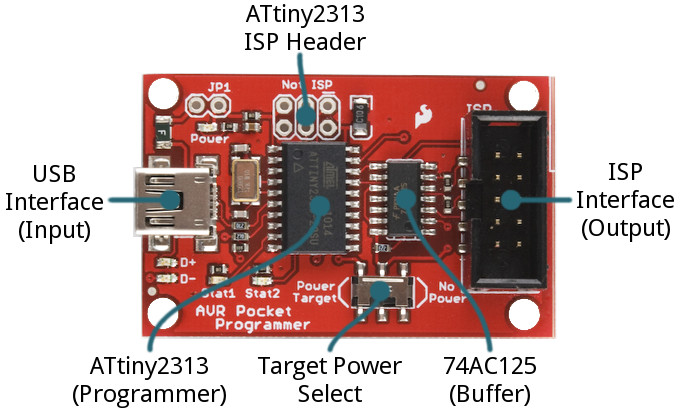 AVR.jpg (80 KB)