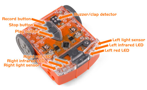 Educational-robotics-sensor-V2.0.jpg (71 KB)