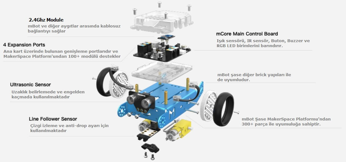 mbot-24G-module.jpg (104 KB)