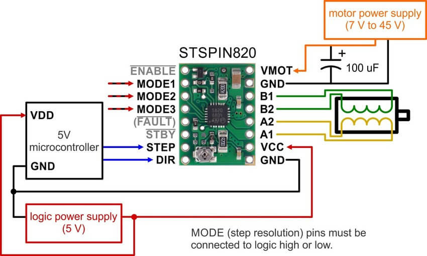 stspin820_carrier_pins.jpg (98 KB)