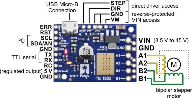 Pololu Tic T825 USB Çoklu Arayüze Sahip Step Motor Kontrol Kartı PL-3130 - Robot Sepeti