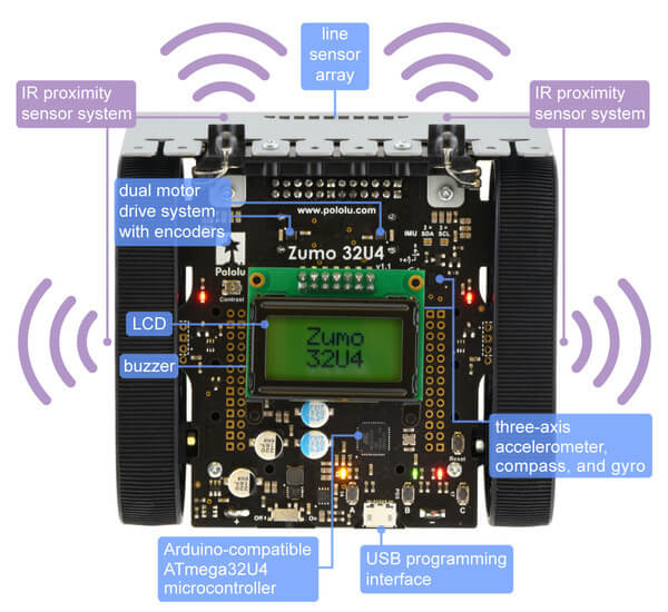 zumo-assembled.jpg (122 KB)