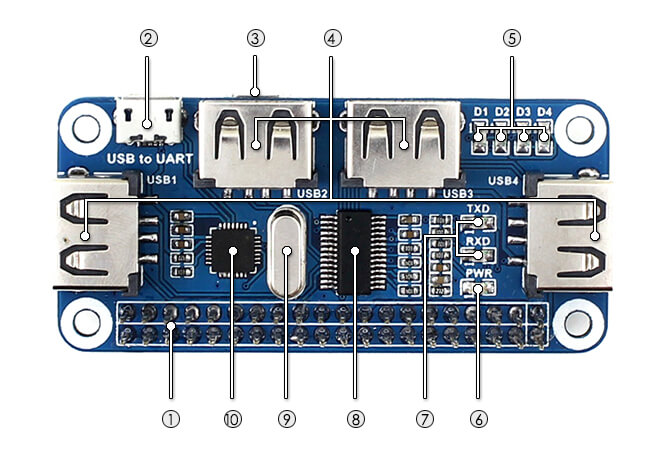 USB-HUB-HAT-intro.jpg (247 KB)