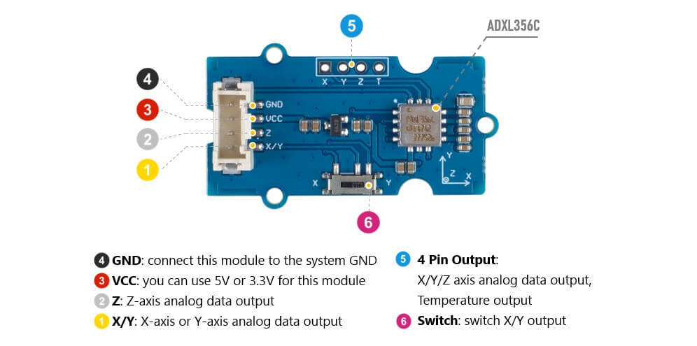 grove-accelerometer-1.jpg (167 KB)