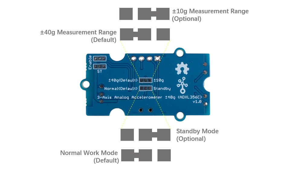 grove-accelerometer-back.jpg (140 KB)