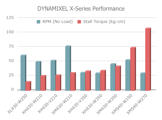 XH-series-performance.png (26 KB)