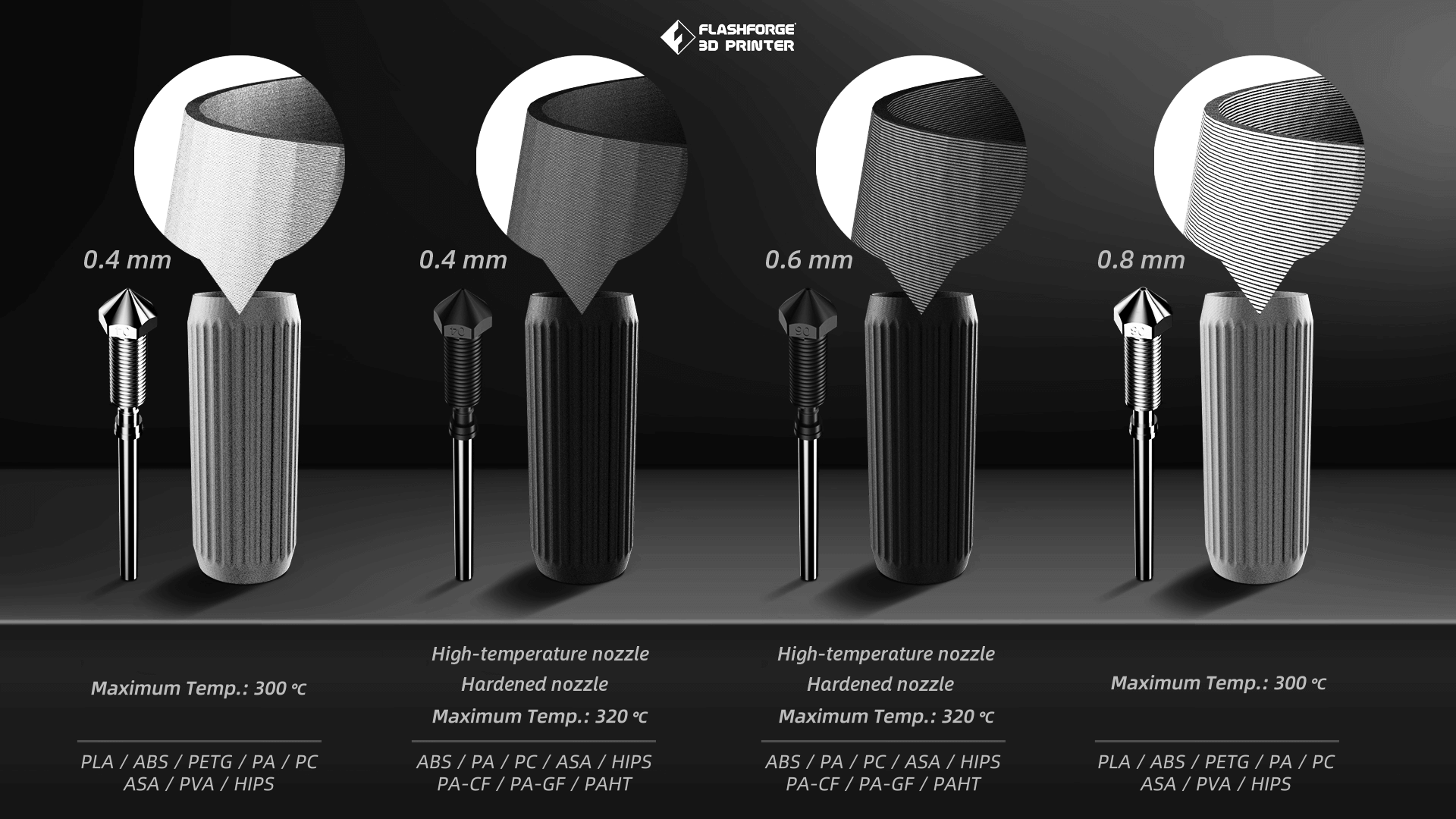 creator3-nozzle-printing-details.png (821 KB)