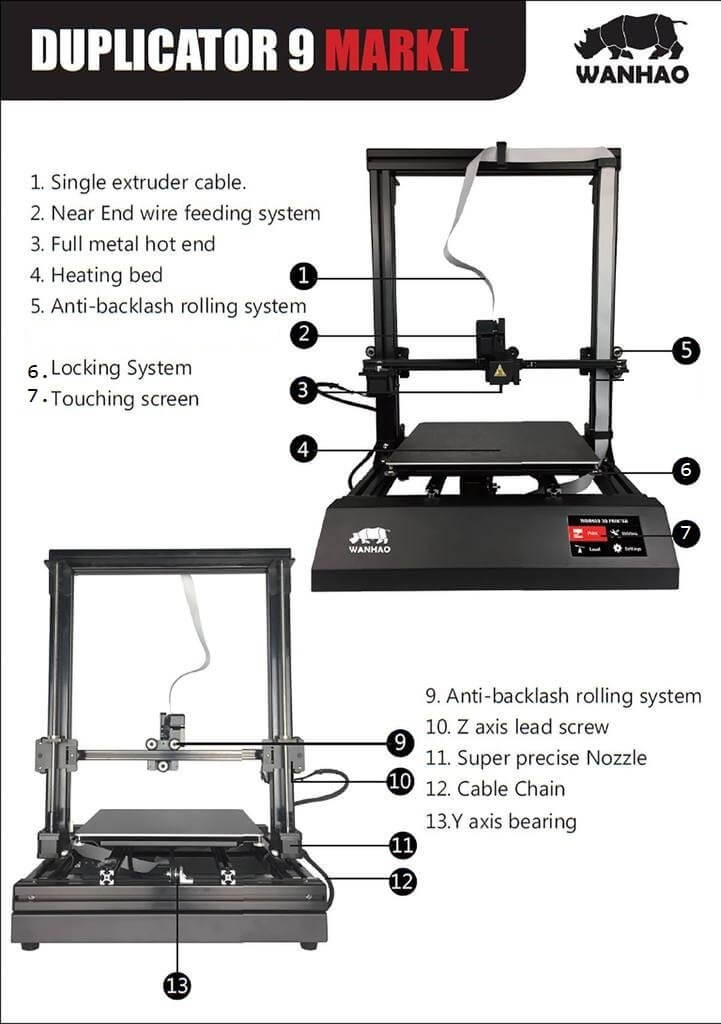 wanhao_duplicator_d9_mark_i.jpg (199 KB)