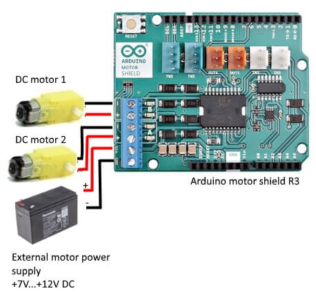 arduino-motor-shield-connections.jpg (121 KB)