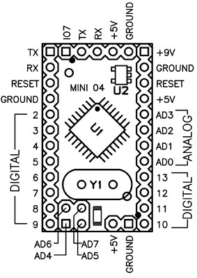 arduino_mini04_pinout.png (25 KB)