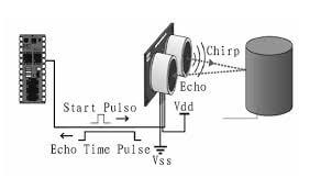 bat_ultrasonic.jpg (6 KB)