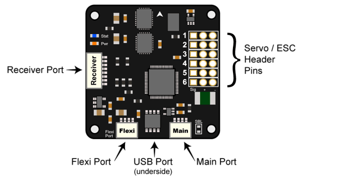 emax-flight-controller-1.png (71 KB)