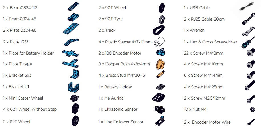 makeblock-mbot-ranger-3-in-1-paket-icerigi.jpg (103 KB)