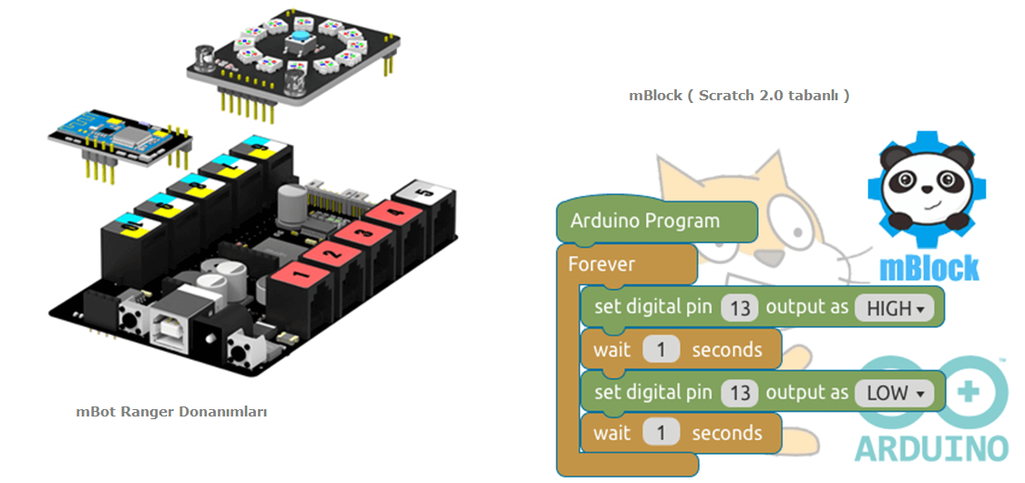 makeblock-mbot-ranger-3-in-1.png (373 KB)