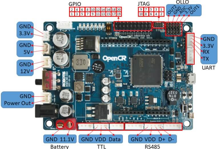 opencr1.0-robotis-robot-kontrol-karti.jpg (157 KB)