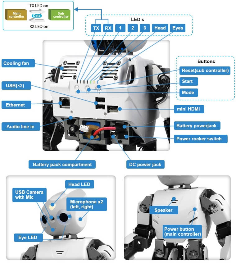 robotis-op2.jpg (374 KB)